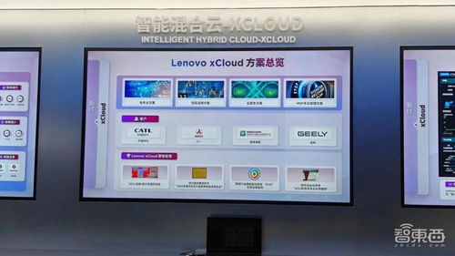 對(duì)話(huà)聯(lián)想高管,ai大模型引爆算力產(chǎn)業(yè)變革,探秘天津零碳智造工廠